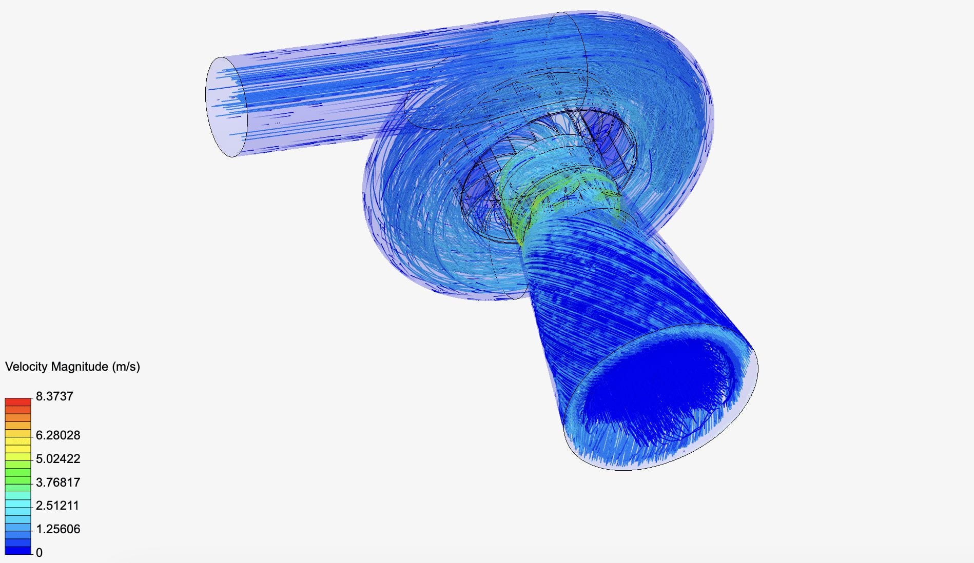 CFD