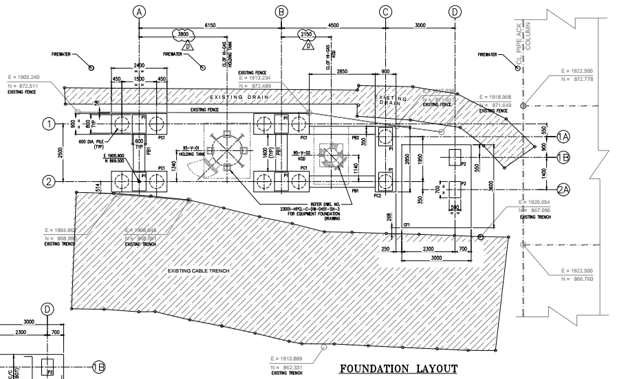 Civil engineering Foundation Design