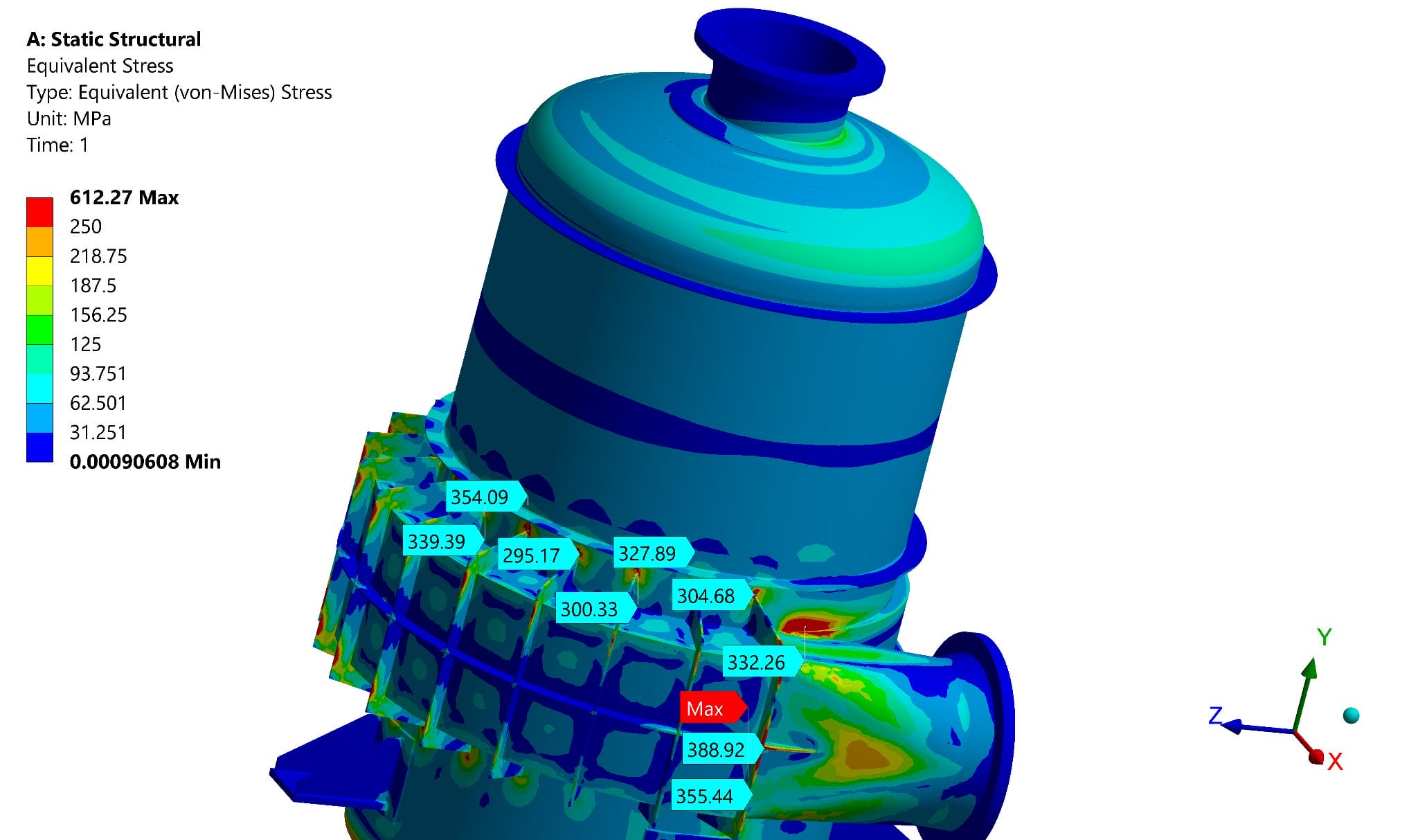 Fitting Non-Standard Designs into the Framework of Recognized Standards