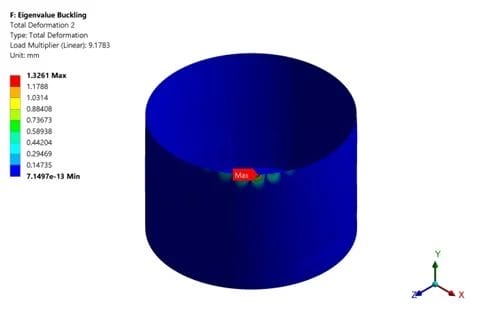 Figure 10: Buckling mode shapes 1 & 2