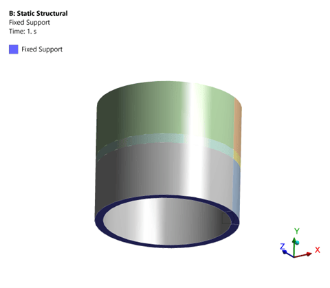 Figure 2: Bc Fixed