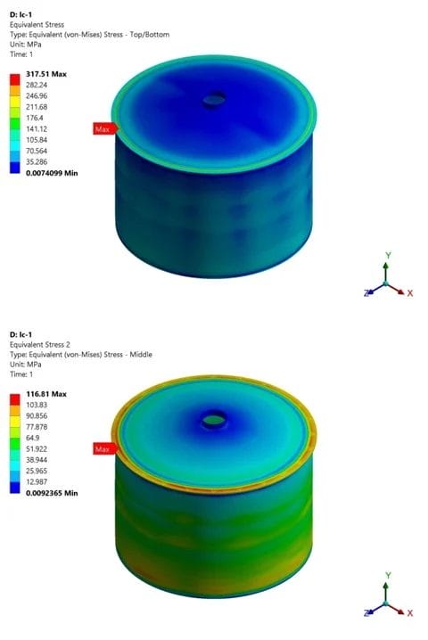 Figure 6: Max stress at roof — LC-1